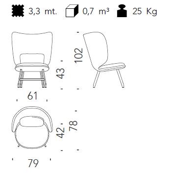 item_proto