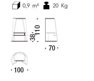 item_proto
