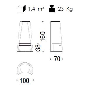 item_proto
