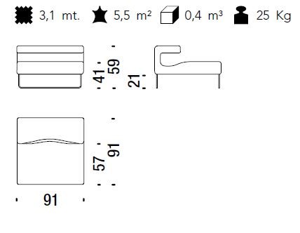 item_proto