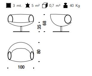 item_proto
