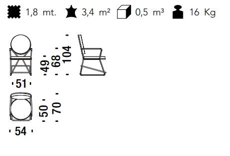 item_proto