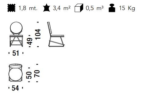 item_proto
