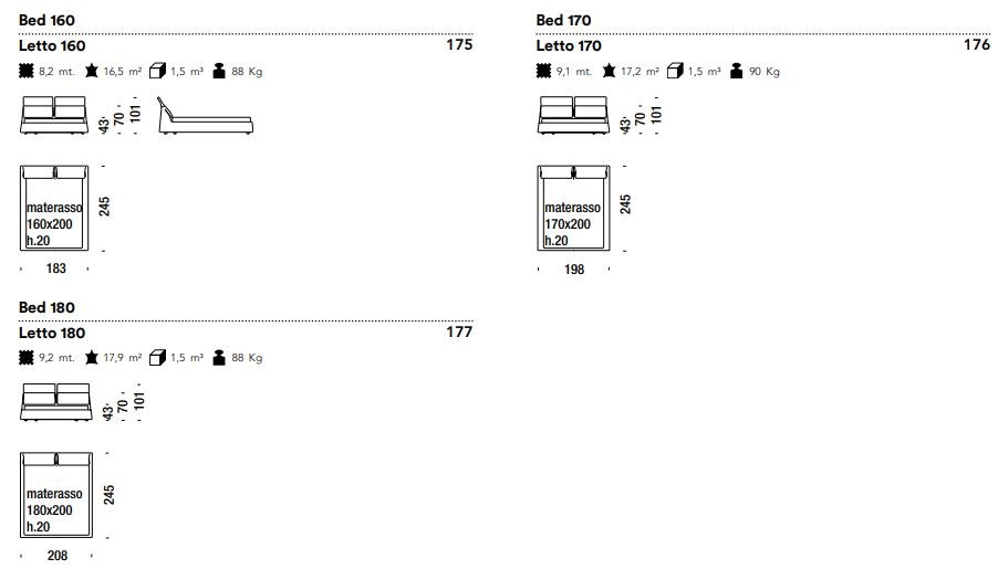 item_proto