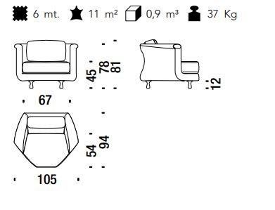 item_proto