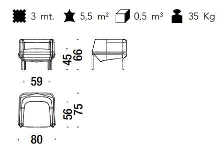item_proto