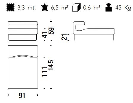 item_proto
