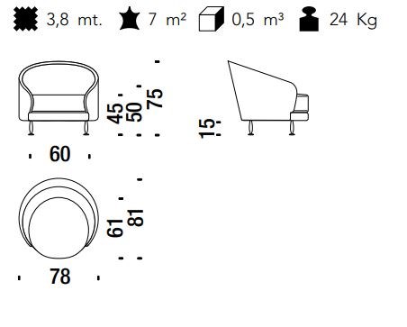 item_proto
