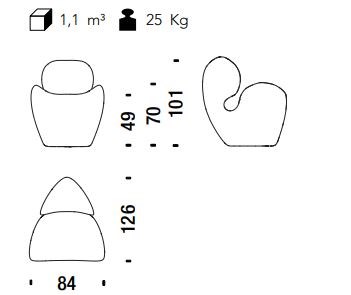 item_proto