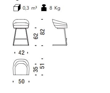 item_proto