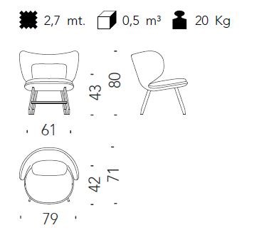 item_proto