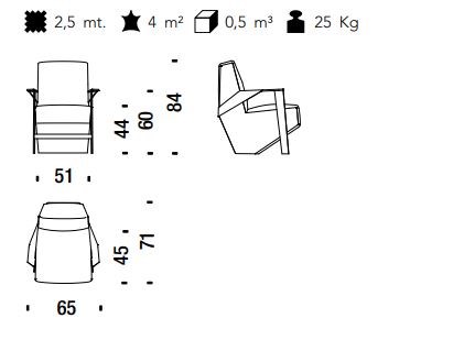 item_proto