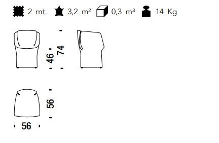 item_proto
