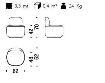 item_proto