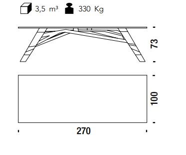 item_proto