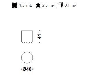 item_proto