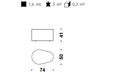 item_proto