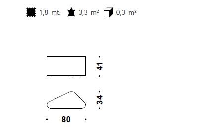 item_proto