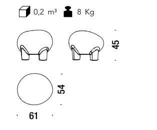 item_proto
