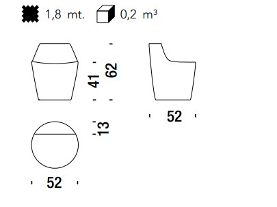 item_proto