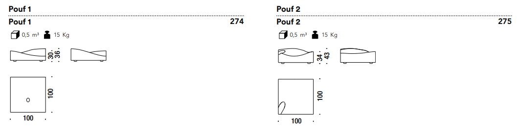 item_proto
