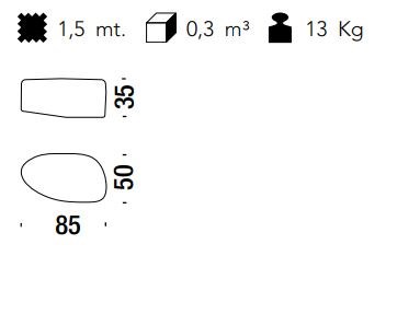 item_proto