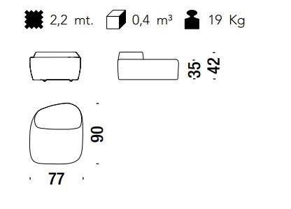 item_proto