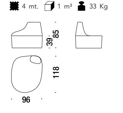item_proto