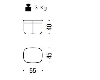 item_proto