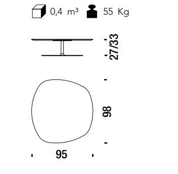item_proto
