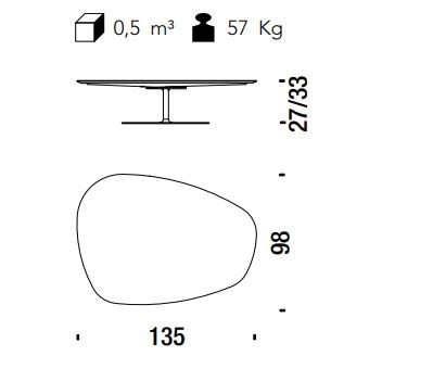 item_proto