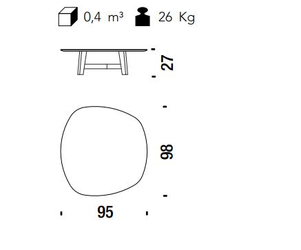 item_proto
