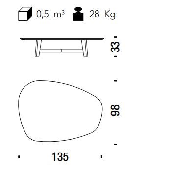 item_proto