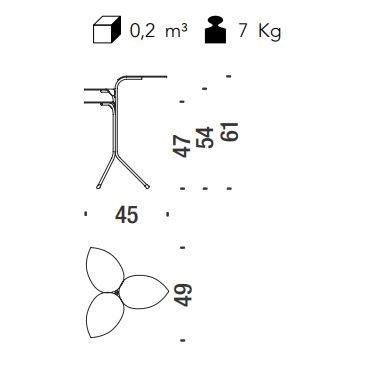 item_proto