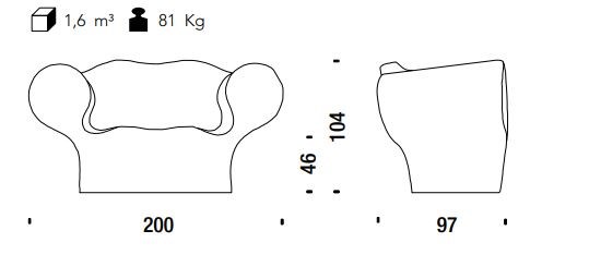 item_proto