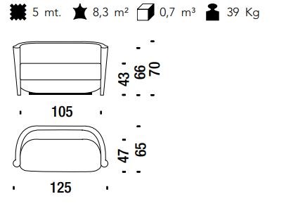 item_proto