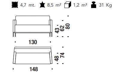 item_proto