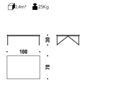 item_proto