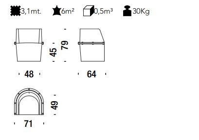 item_proto