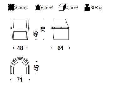 item_proto