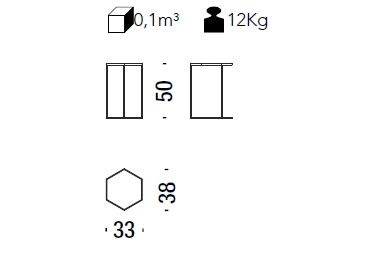 item_proto