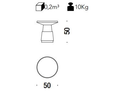 item_proto