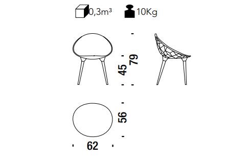 item_proto