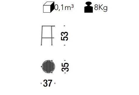 item_proto