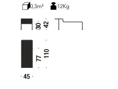 item_proto