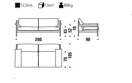 item_proto