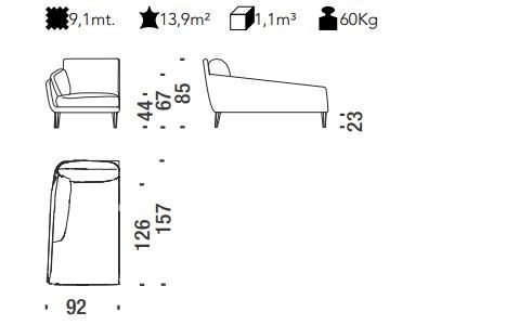 item_proto