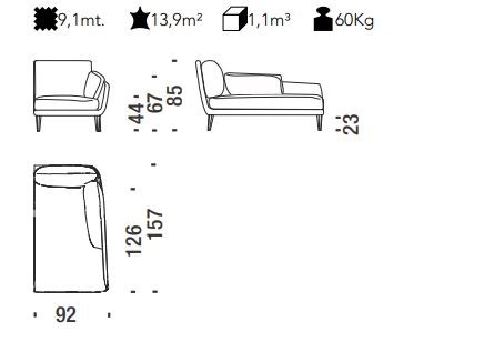 item_proto