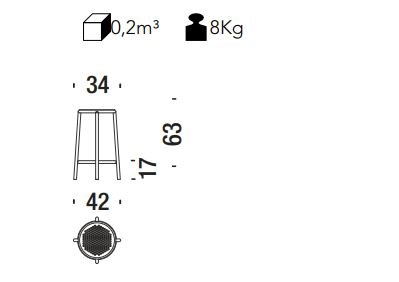 item_proto