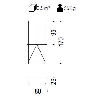 item_proto